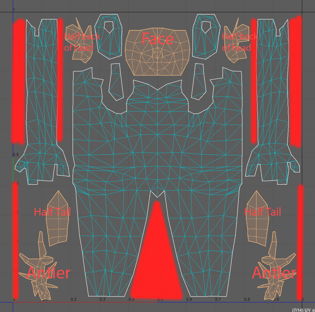 A guide to the unusable zones on the Project Zomboid mesh UVs.
